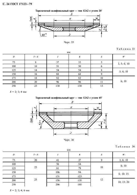 ГОСТ 17123-79 Круги эльборовые шлифовальные. Типы и основные размеры (фото 25 из 29)