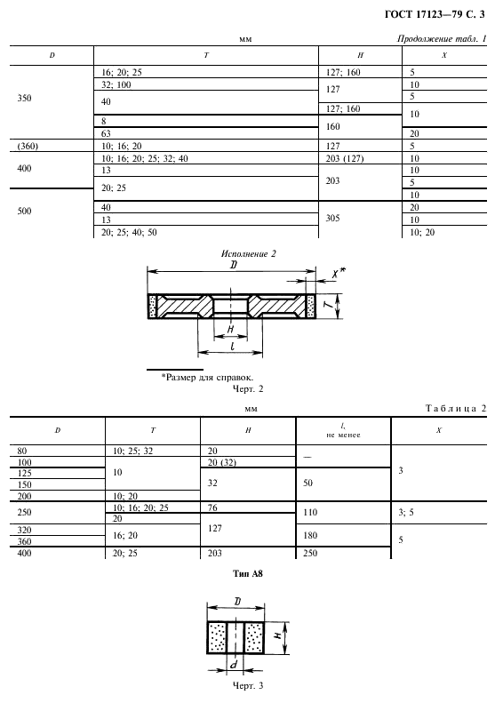 ГОСТ 17123-79 Круги эльборовые шлифовальные. Типы и основные размеры (фото 4 из 29)