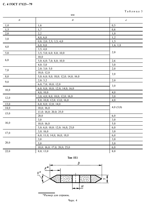 ГОСТ 17123-79 Круги эльборовые шлифовальные. Типы и основные размеры (фото 5 из 29)