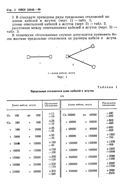 ГОСТ 23542-79 Кабели и жгуты для межприборных соединений. Ряды предельных отклонений длин (фото 3 из 5)