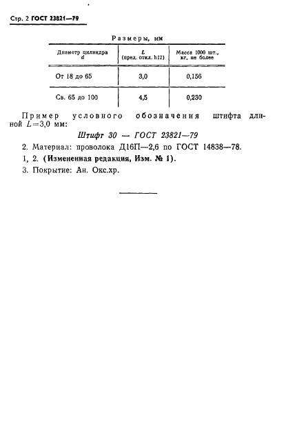 ГОСТ 23821-79 Устройства уплотнительные фторопластовые с гофрированными пружинами для поршней. Штифты. Конструкция и размеры (фото 2 из 4)
