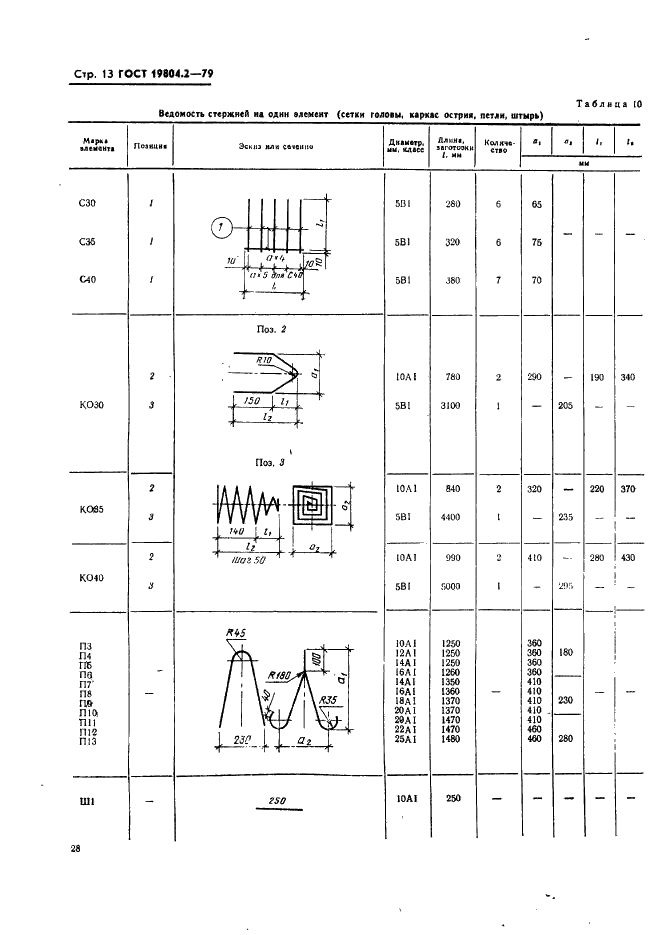 ГОСТ 19804.2-79 Сваи забивные железобетонные цельные сплошного квадратного сечения с поперечным армированием ствола с напрягаемой арматурой. Конструкция и размеры (фото 13 из 21)