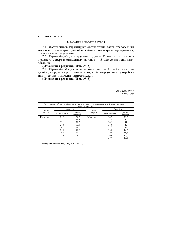 ГОСТ 5375-79 Сапоги резиновые формовые. Технические условия (фото 13 из 15)