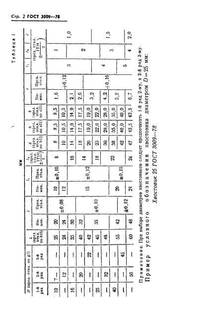 ГОСТ 3009-78 Крепление инструментов штифтовым замком. Основные размеры (фото 4 из 6)