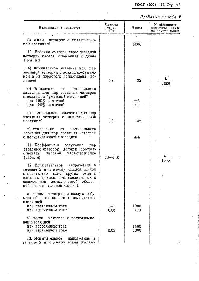 ГОСТ 10971-78 Кабели коаксиальные магистральные с парами типа 2,6/9,4 и 2,6/9,5. Технические условия (фото 13 из 51)