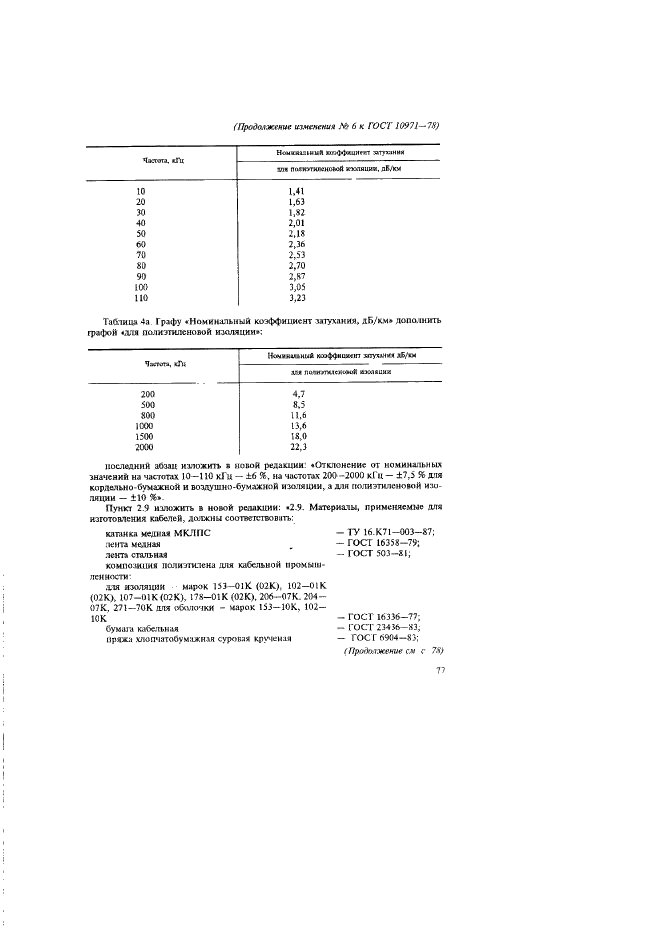 ГОСТ 10971-78 Кабели коаксиальные магистральные с парами типа 2,6/9,4 и 2,6/9,5. Технические условия (фото 48 из 51)