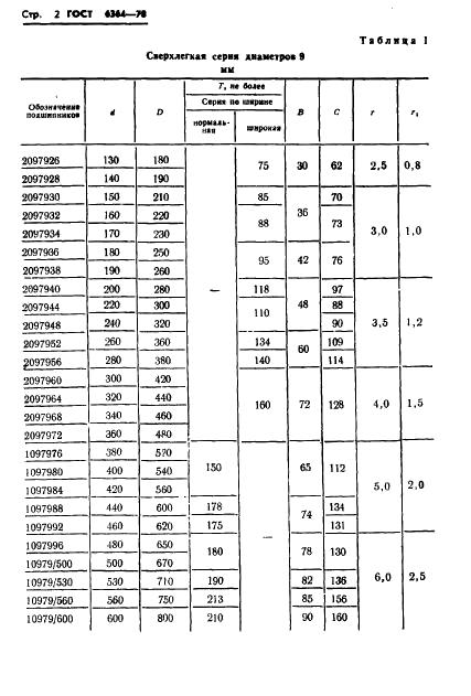 ГОСТ 6364-78 Подшипники роликовые конические двухрядные. Основные размеры (фото 3 из 9)