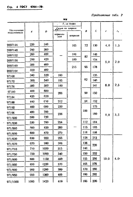 ГОСТ 6364-78 Подшипники роликовые конические двухрядные. Основные размеры (фото 5 из 9)