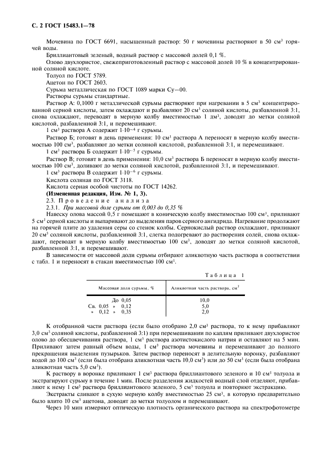 ГОСТ 15483.1-78 Олово. Методы определения сурьмы (фото 3 из 10)
