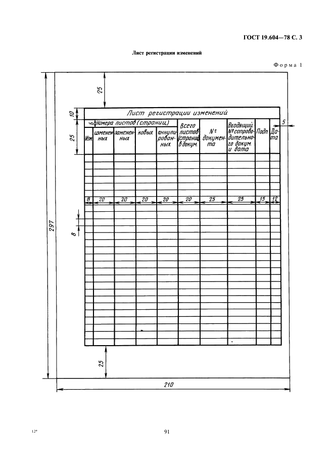 ГОСТ 19.604-78 Единая система программной документации. Правила внесения изменений в программные документы, выполненные печатным способом (фото 3 из 4)