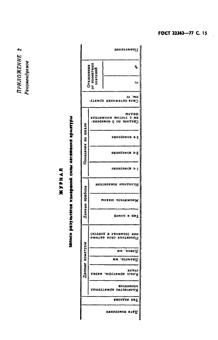 ГОСТ 22362-77 Конструкции железобетонные. Методы измерения силы натяжения арматуры (фото 16 из 21)