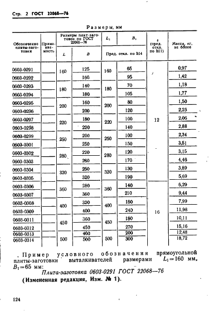 ГОСТ 22068-76 Плиты-заготовки выталкивателей прямоугольные пресс-форм для литья термопластов под давлением. Конструкция и размеры (фото 2 из 3)