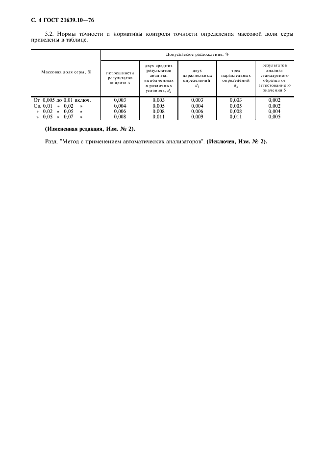 ГОСТ 21639.10-76 Флюсы для электрошлакового переплава. Метод определения серы (фото 5 из 7)