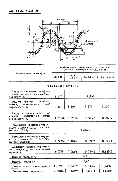 ГОСТ 15023-76 Передачи Новикова цилиндрические с двумя линиями зацепления. Исходный контур (фото 4 из 5)