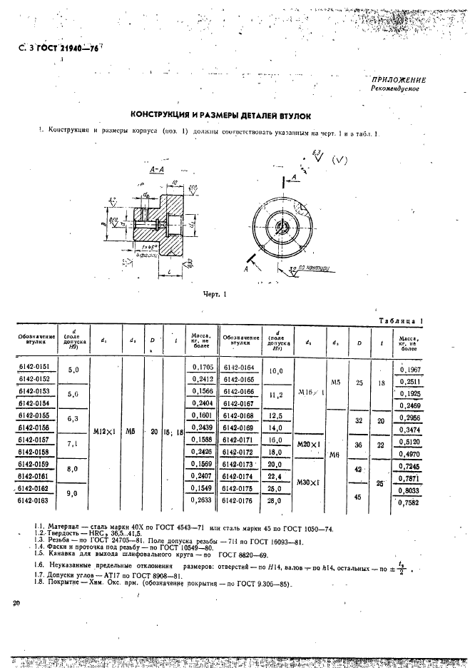 ГОСТ 21940-76 Втулки для метчиков к патронам для нарезания резьбы на токарных станках. Конструкция и размеры (фото 3 из 4)