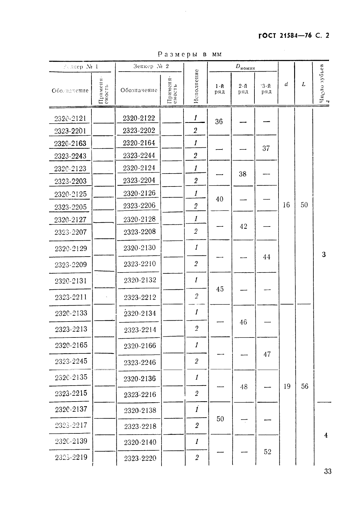 ГОСТ 21584-76 Зенкеры насадные для обработки деталей из легких сплавов. Конструкция и размеры (фото 2 из 13)