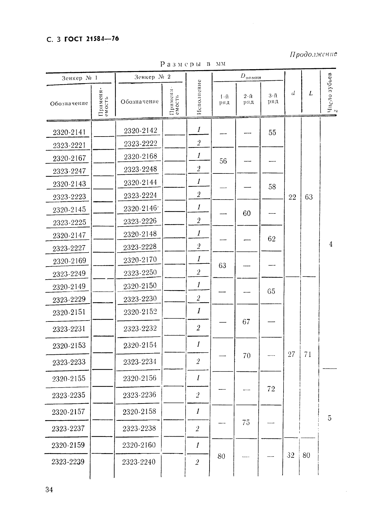 ГОСТ 21584-76 Зенкеры насадные для обработки деталей из легких сплавов. Конструкция и размеры (фото 3 из 13)