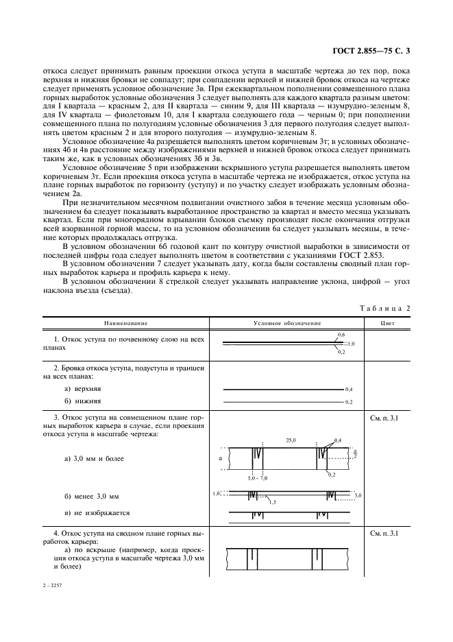 ГОСТ 2.855-75 Горная графическая документация. Обозначения условные горных выработок (фото 4 из 31)