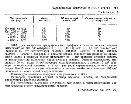 ГОСТ 21876.5-76 Ферромарганец. Метод определения фосфора (фото 9 из 12)