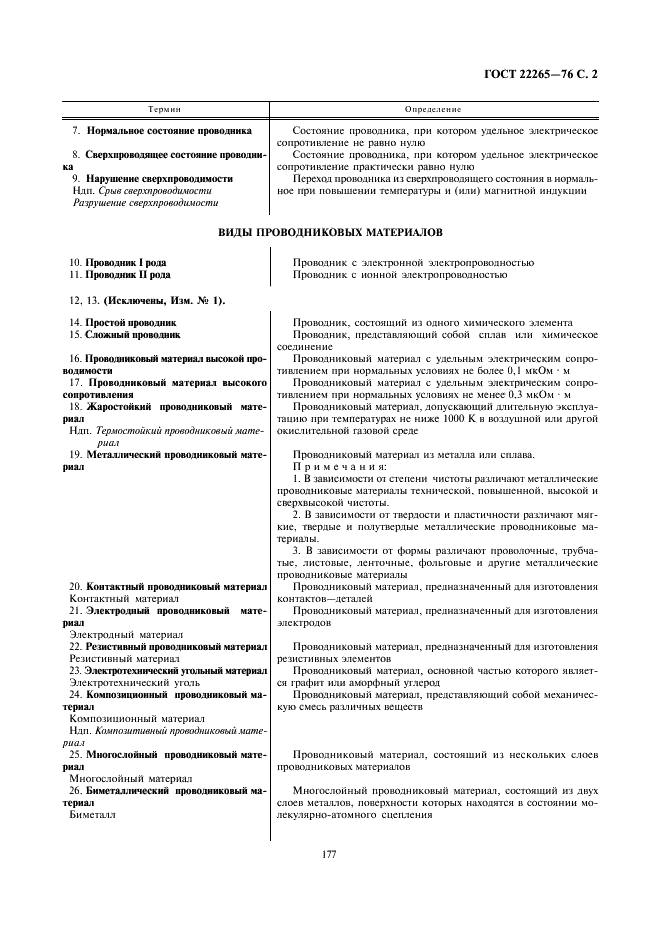 ГОСТ 22265-76 Материалы проводниковые. Термины и определения (фото 2 из 4)