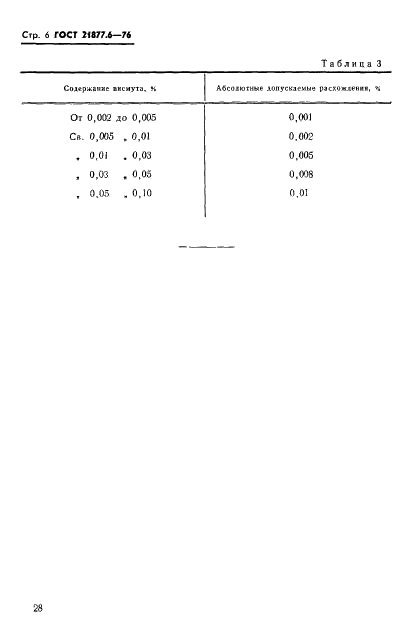 ГОСТ 21877.6-76 Баббиты оловянные и свинцовые. Методы определения висмута (фото 6 из 9)