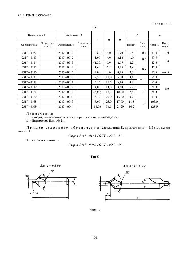 Типа диаметр. Сверло центровочное ГОСТ 14952-75. Сверло 2317-0109 ГОСТ 14952-75. Исполнение 1 и исполнение 2 центровочных сверл. Сверло 2.5 центровочное Тип в ГОСТ 14952.