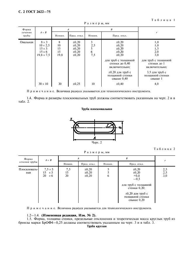 ГОСТ 2622-75 Трубы манометрические из бронзы марки БрОФ4-0,25 и латуни марки Л63. Технические условия (фото 3 из 11)