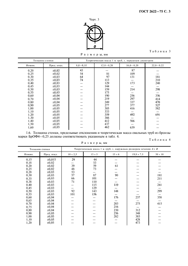 ГОСТ 2622-75 Трубы манометрические из бронзы марки БрОФ4-0,25 и латуни марки Л63. Технические условия (фото 4 из 11)