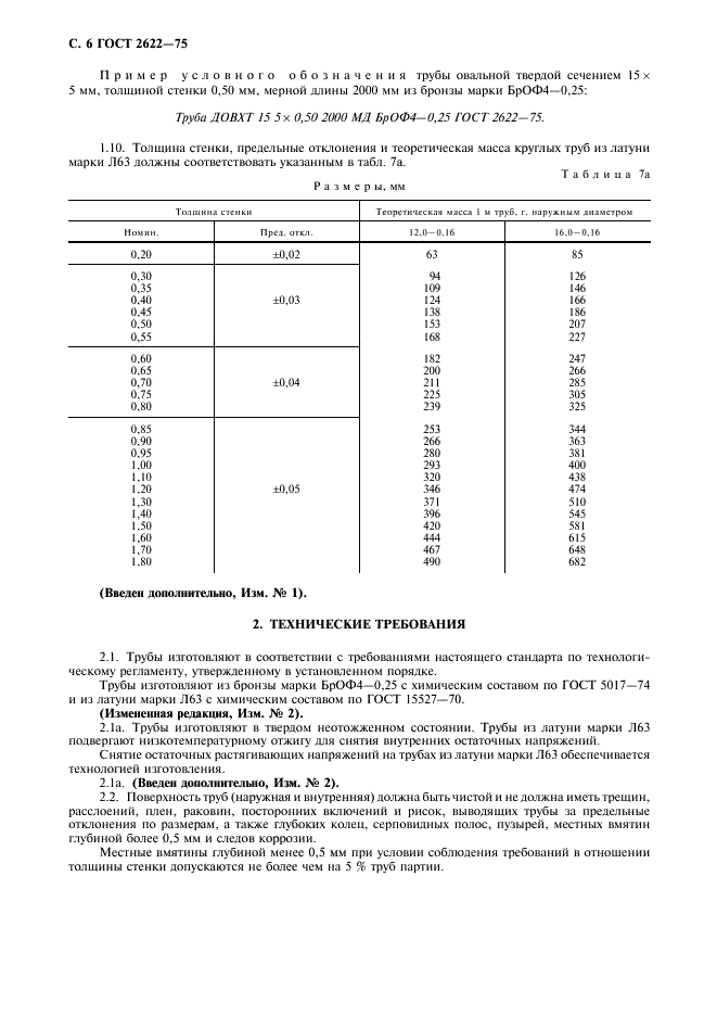 ГОСТ 2622-75 Трубы манометрические из бронзы марки БрОФ4-0,25 и латуни марки Л63. Технические условия (фото 7 из 11)