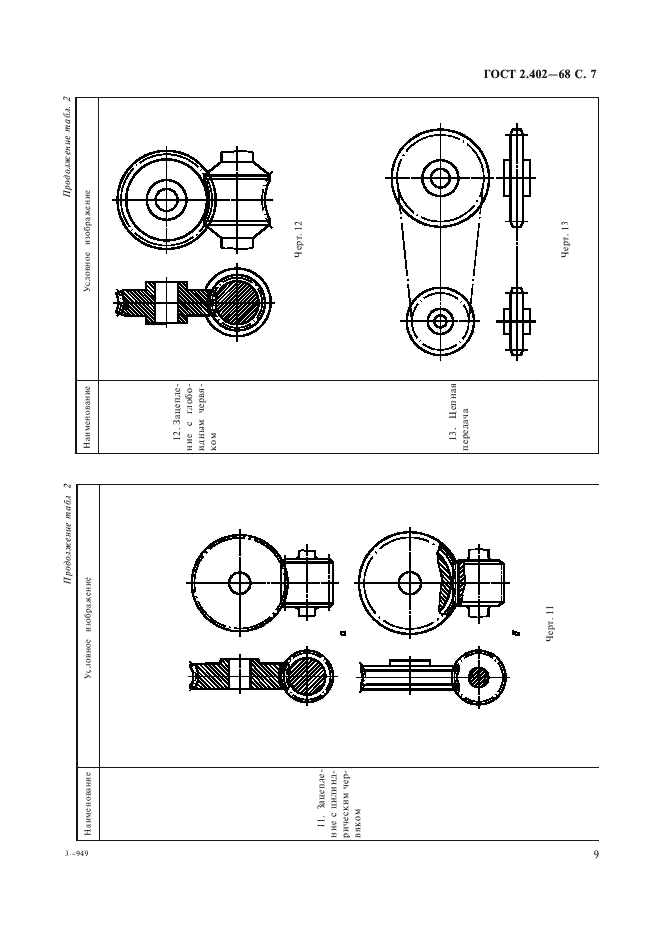 ГОСТ 2.402-68 Единая система конструкторской документации. Условные изображения зубчатых колес, реек, червяков и звездочек цепных передач (фото 10 из 10)