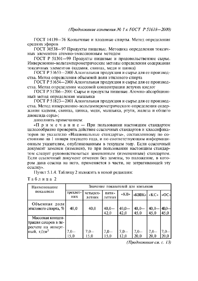 Изменение №1 к ГОСТ Р 51618-2000  (фото 2 из 5)