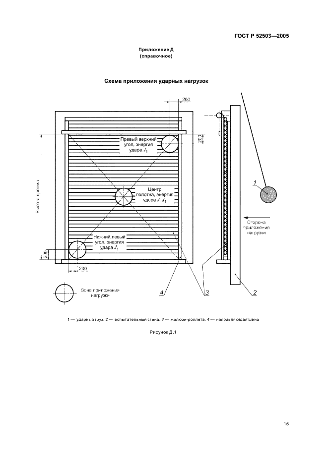 ГОСТ Р 52503-2005 Жалюзи-роллеты. Методы испытаний на устойчивость к взлому и пулестойкость (фото 18 из 23)