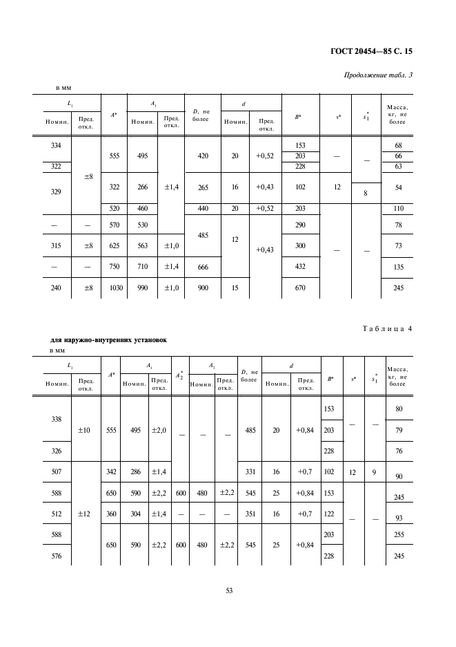 ГОСТ 20454-85 Изоляторы керамические проходные на напряжение свыше 1000 В. Типы, основные параметры и размеры (фото 15 из 16)