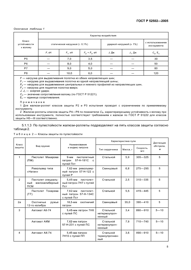 ГОСТ Р 52502-2005 Жалюзи-роллеты. Общие технические условия (фото 8 из 15)