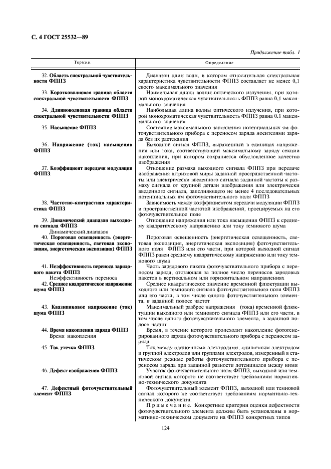 ГОСТ 25532-89 Приборы с переносом заряда фоточувствительные. Термины и определения (фото 4 из 9)