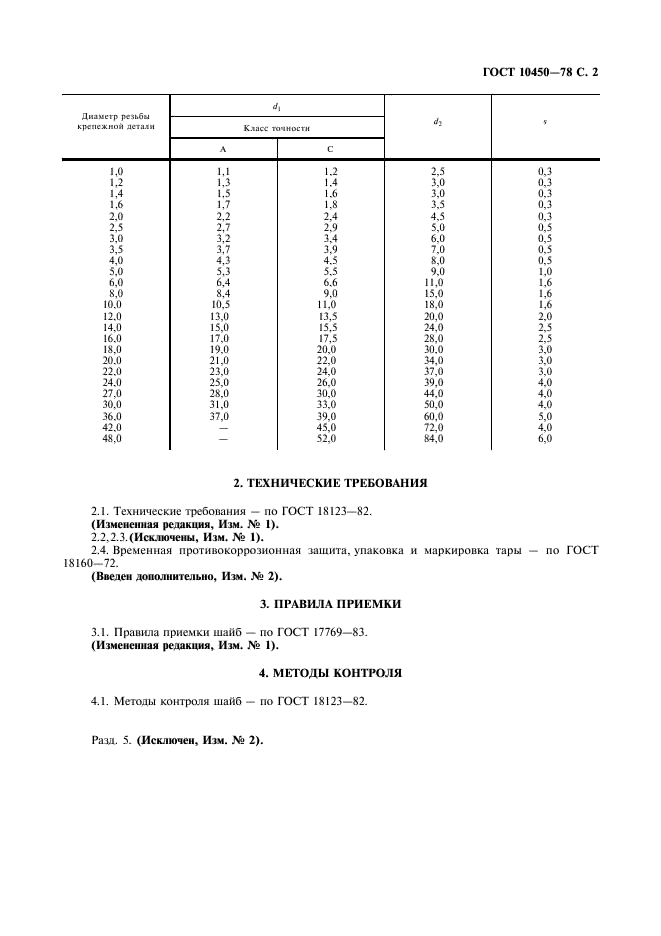 ГОСТ 10450-78 Шайбы уменьшенные. Классы точности А и С. Технические условия (фото 3 из 4)