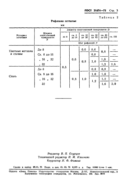 ГОСТ 21474-75 Рифления прямые и сетчатые. Формы и основные размеры (фото 5 из 5)