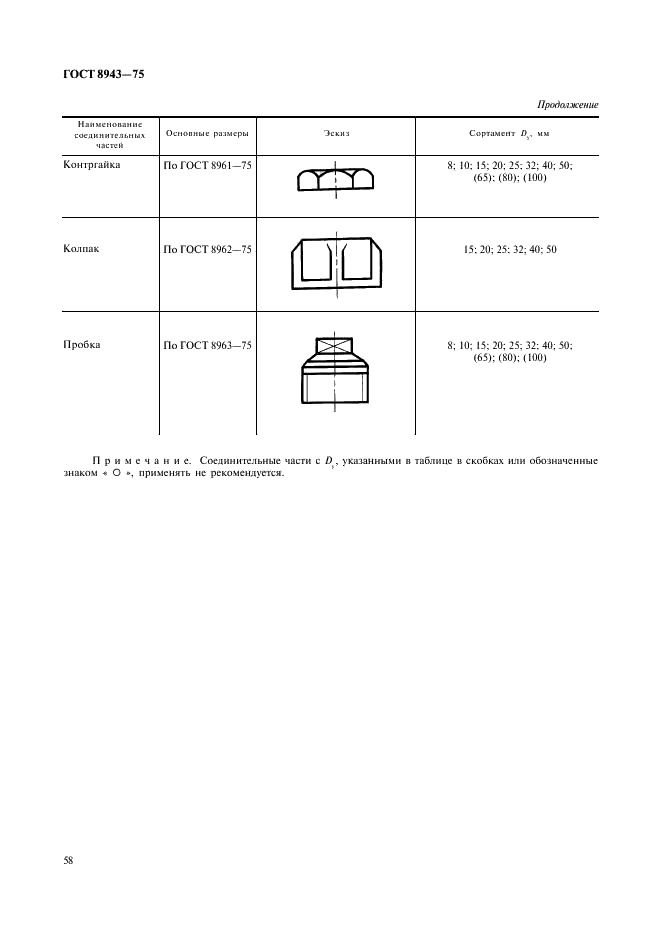 ГОСТ 8943-75 Соединительные части из ковкого чугуна с цилиндрической резьбой для трубопроводов. Номенклатура (фото 5 из 5)