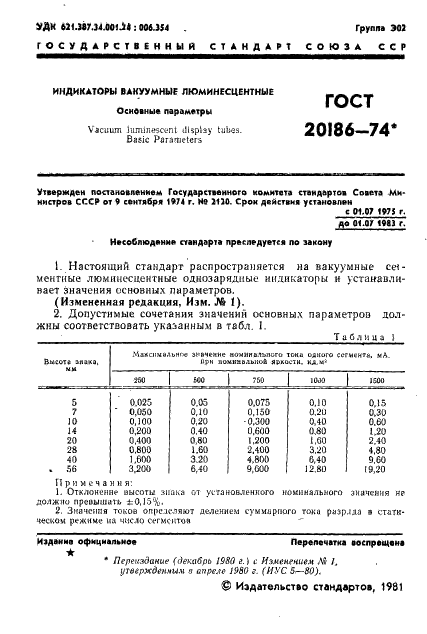 ГОСТ 20186-74 Индикаторы вакуумные люминесцентные. Основные параметры (фото 2 из 3)