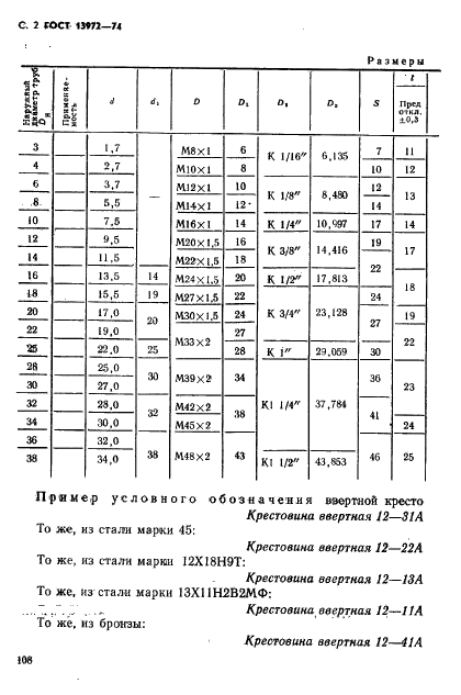 ГОСТ 13972-74 Крестовины ввертные для соединений трубопроводов по наружному конусу. Конструкция и размеры (фото 2 из 4)