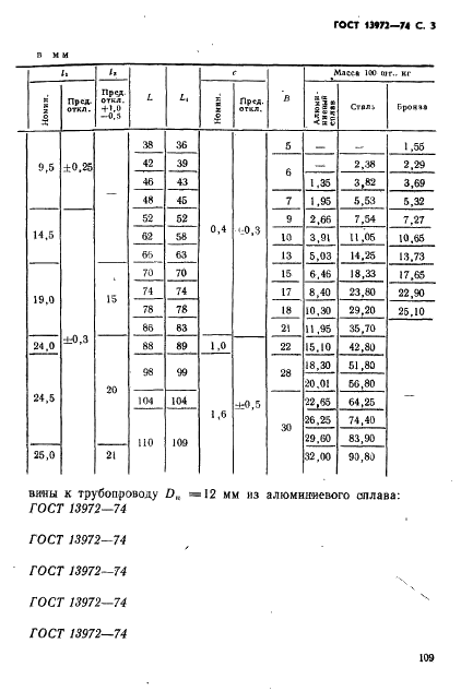 ГОСТ 13972-74 Крестовины ввертные для соединений трубопроводов по наружному конусу. Конструкция и размеры (фото 3 из 4)
