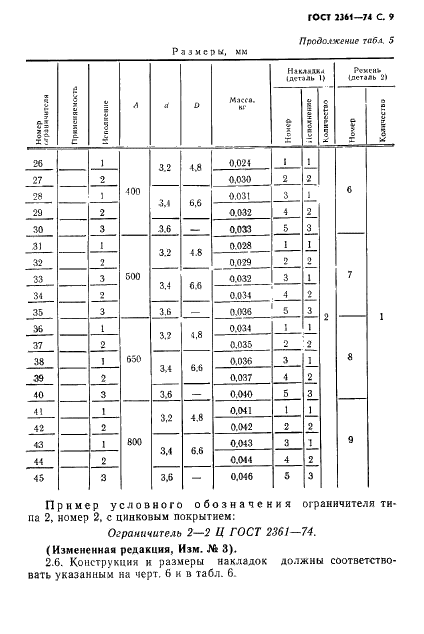 ГОСТ 2361-74 Ограничители для откидных крышек ящиков. Технические условия (фото 10 из 34)