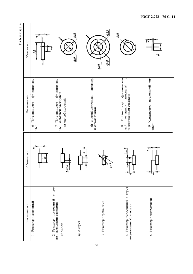 ГОСТ 2.728-74 Единая система конструкторской документации. Обозначения условные графические в схемах. Резисторы, конденсаторы (фото 11 из 12)
