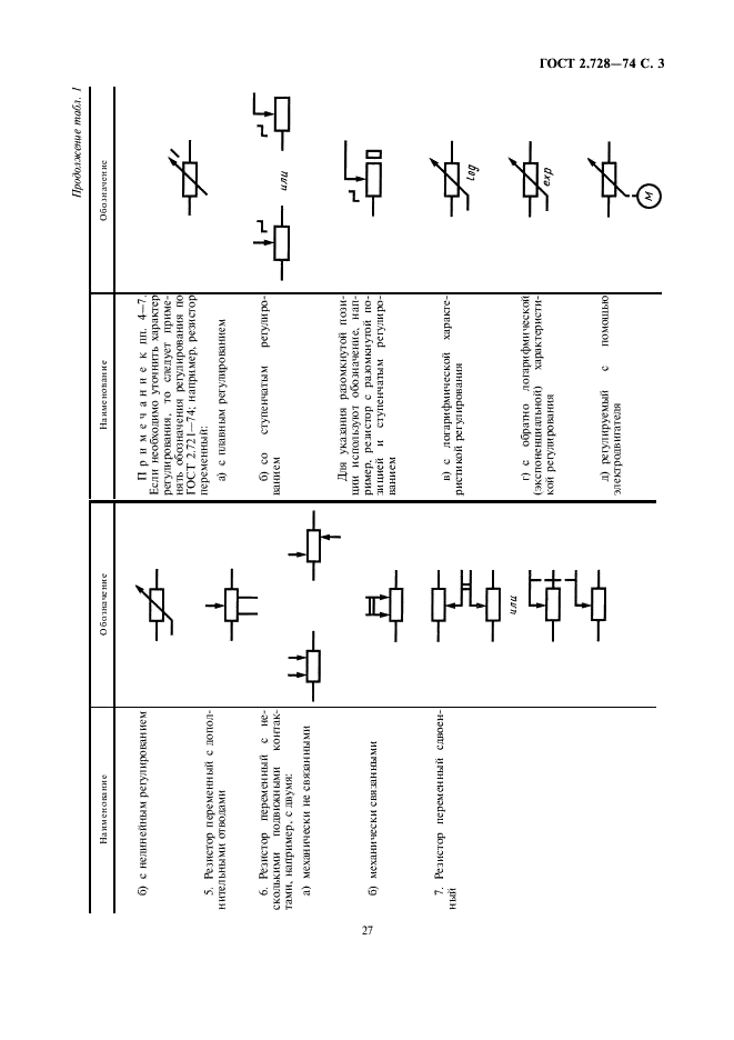 ГОСТ 2.728-74 Единая система конструкторской документации. Обозначения условные графические в схемах. Резисторы, конденсаторы (фото 3 из 12)
