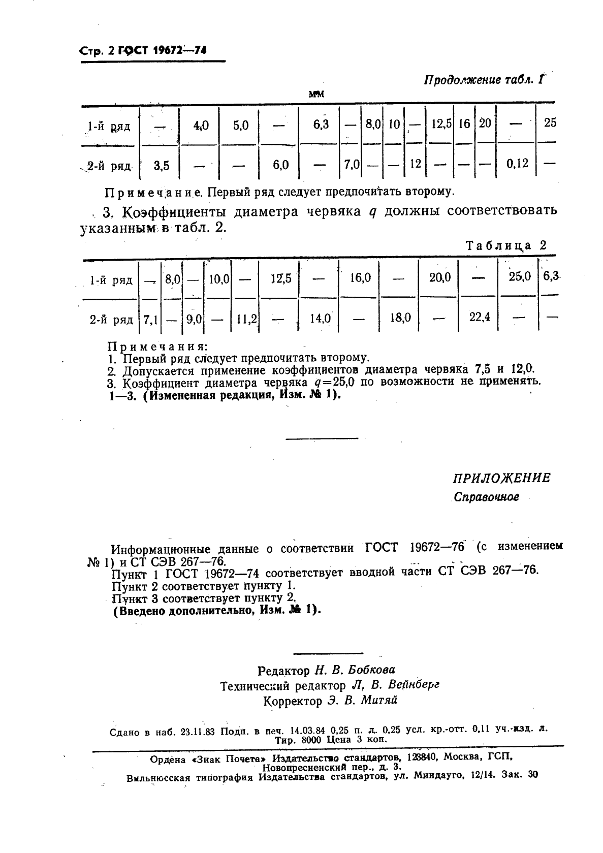 ГОСТ 19672-74 Передачи червячные цилиндрические. Модули и коэффициенты диаметра червяка (фото 3 из 5)