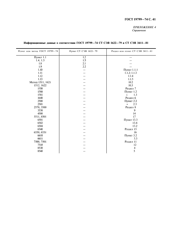 ГОСТ 19799-74 Микросхемы интегральные аналоговые. Методы измерения электрических параметров и определения характеристик (фото 42 из 44)
