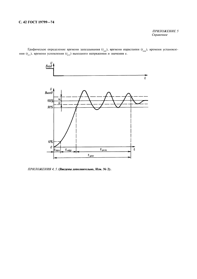 ГОСТ 19799-74 Микросхемы интегральные аналоговые. Методы измерения электрических параметров и определения характеристик (фото 43 из 44)