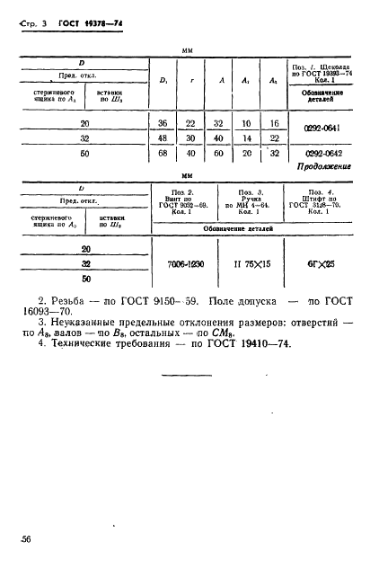 ГОСТ 19378-74 Вставки стержневых ящиков, закрепляемые щеколдой. Размеры (фото 3 из 4)