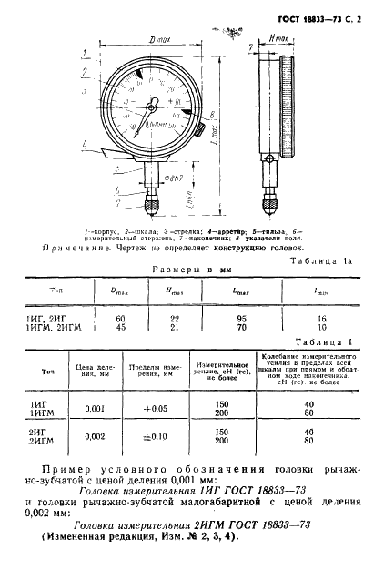 ГОСТ 18833-73 Головки измерительные рычажно-зубчатые. Технические условия (фото 3 из 8)