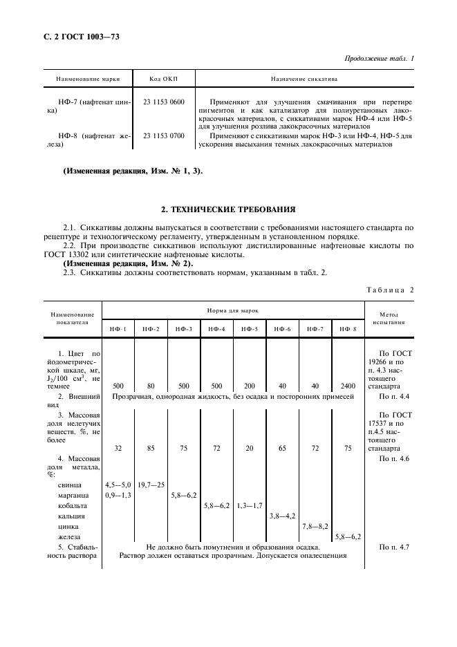 ГОСТ 1003-73 Сиккативы нефтенатные жидкие. Технические условия (фото 3 из 11)